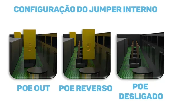 Switch 8 Portas Poe Reverso Gigabit Plus 2f-n8gprplus 2flex